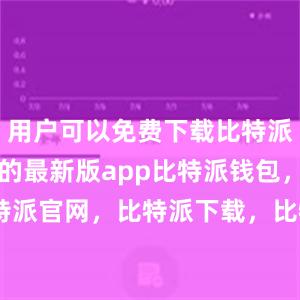   用户可以免费下载比特派wallet的最新版app比特派钱包，比特派官网，比特派下载，比特派，比特派虚拟币