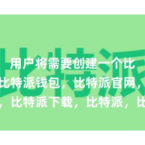 用户将需要创建一个比特币钱包比特派钱包，比特派官网，比特派下载，比特派，比特派虚拟币