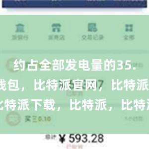   约占全部发电量的35.1%比特派钱包，比特派官网，比特派下载，比特派，比特派虚拟币