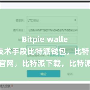 Bitpie wallet通过最新的技术手段比特派钱包，比特派官网，比特派下载，比特派，比特派虚拟币